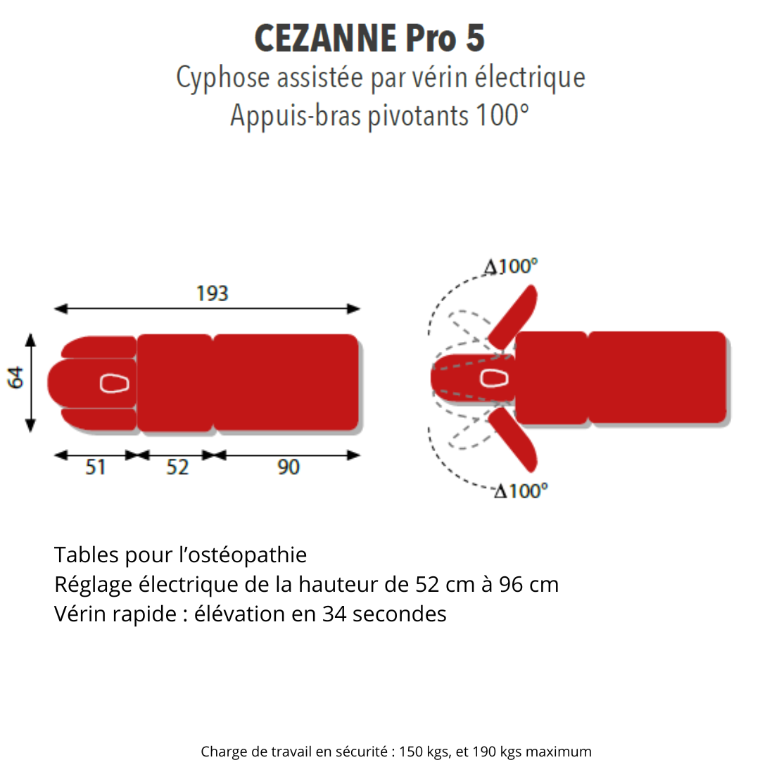 Table de massage 3 plans CEZANNE PRO 5 Ferrox