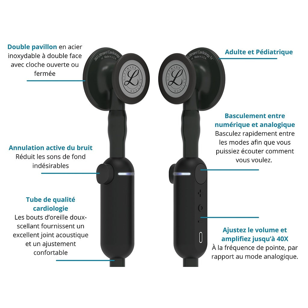 3M™ Littmann CORE digitale stethoscoop