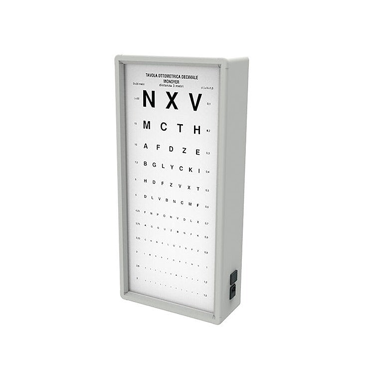 Monoyer optometrische schaal lichtgevende aflezing 3 meter