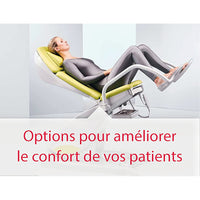 Opties om uw patiëntencomfort voor Schmitz te verbeteren