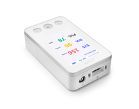 Holter EDAN met analysesoftware