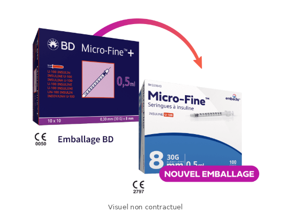 Seringue à insuline avec aiguille BD/Embecta Micro-Fine