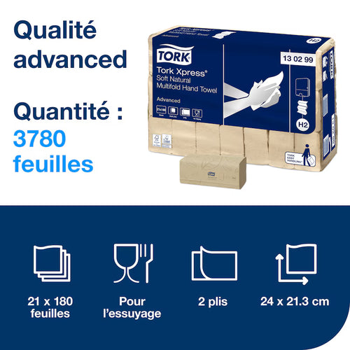 H2 Tork Xpress®-handdoek