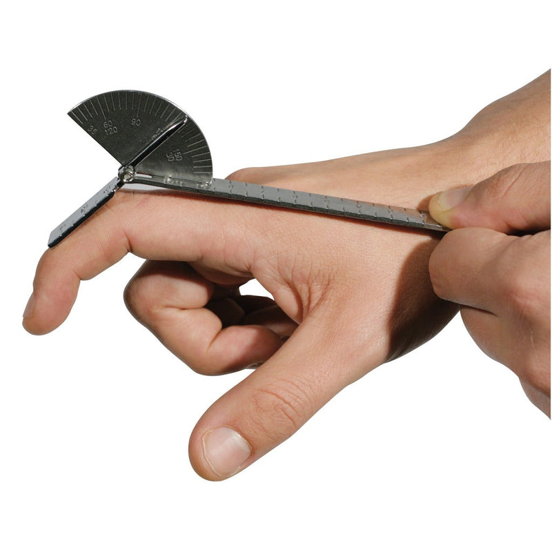 Goniometers