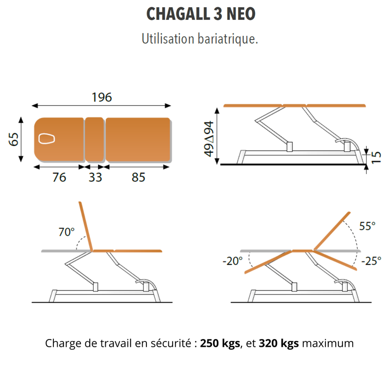 CHAGALL NEO 3-delige massagetafel