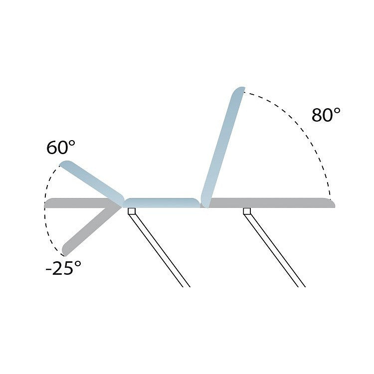 Modelbedieningsframe en zwenkwielen