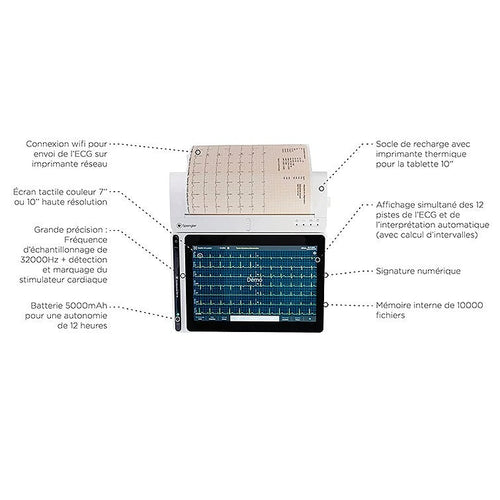Cardiomate EVI 10'' Tablette ECG SPENGLER