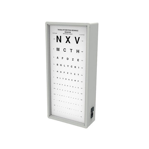 Monoyer optometrische schaal lichtgevende aflezing 3 meter