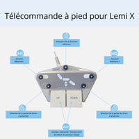 Divan d'examen électrique 4 moteurs LEMI X